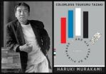 Murakami